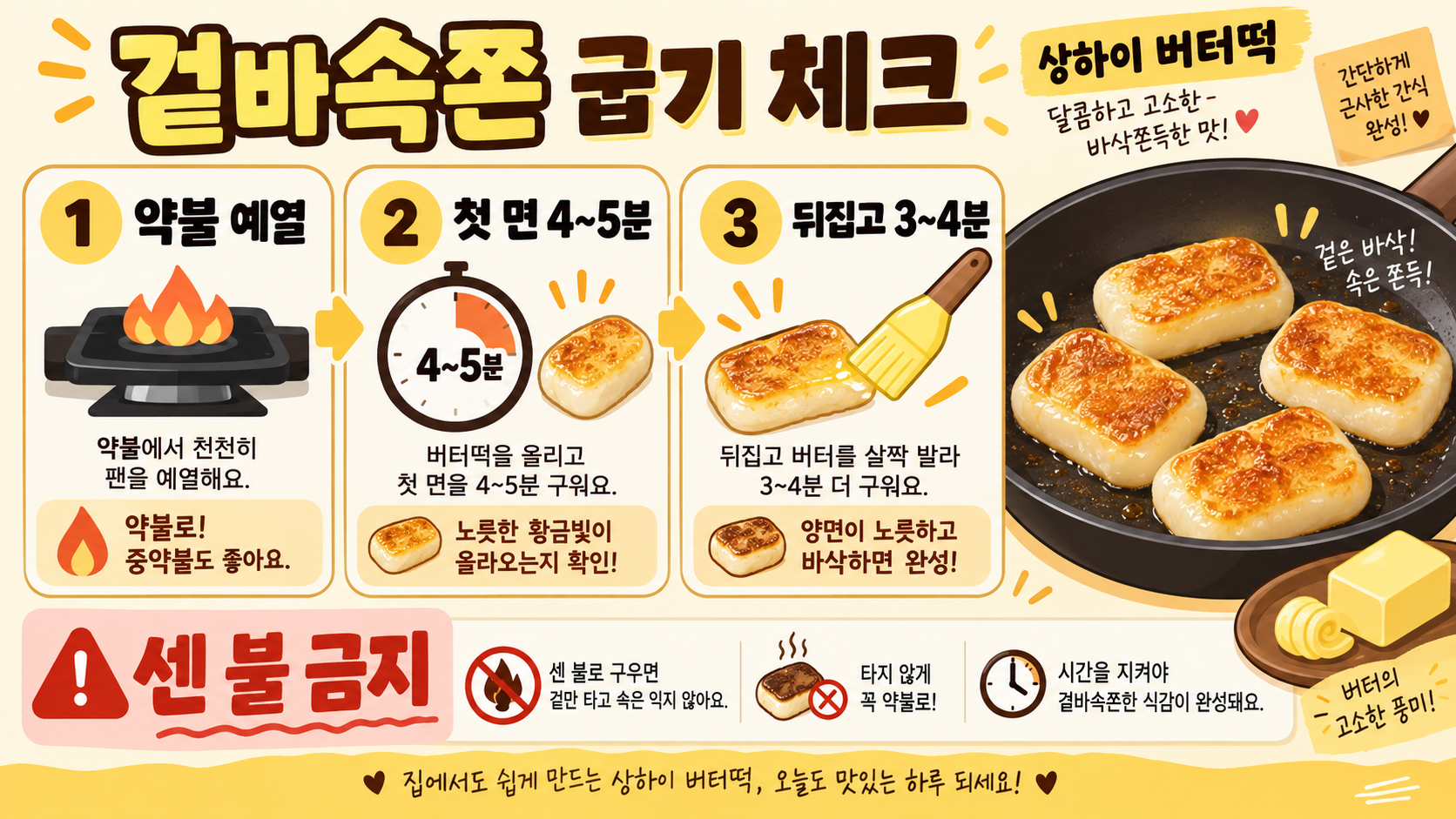 상하이 버터떡 레시피: 겉바속쫀 식감 살리는 만들기 확인 정보 카드
