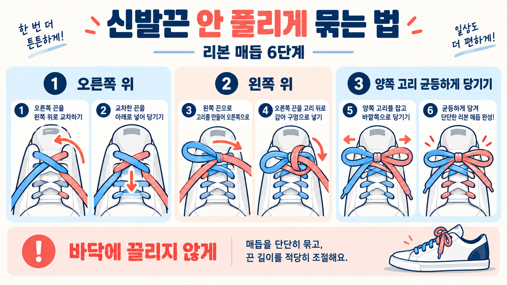 운동화 신발끈 안 풀리게 묶는 법: 리본 매듭 6단계 정보 카드