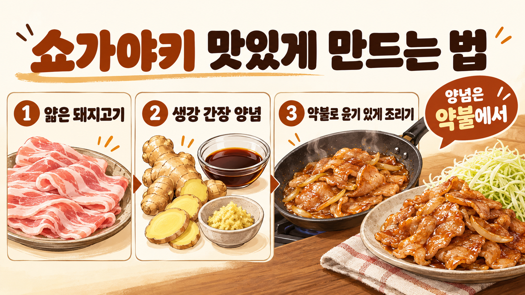 쇼가야키 레시피: 돼지고기 생강구이 양념과 조리 순서 정보 카드