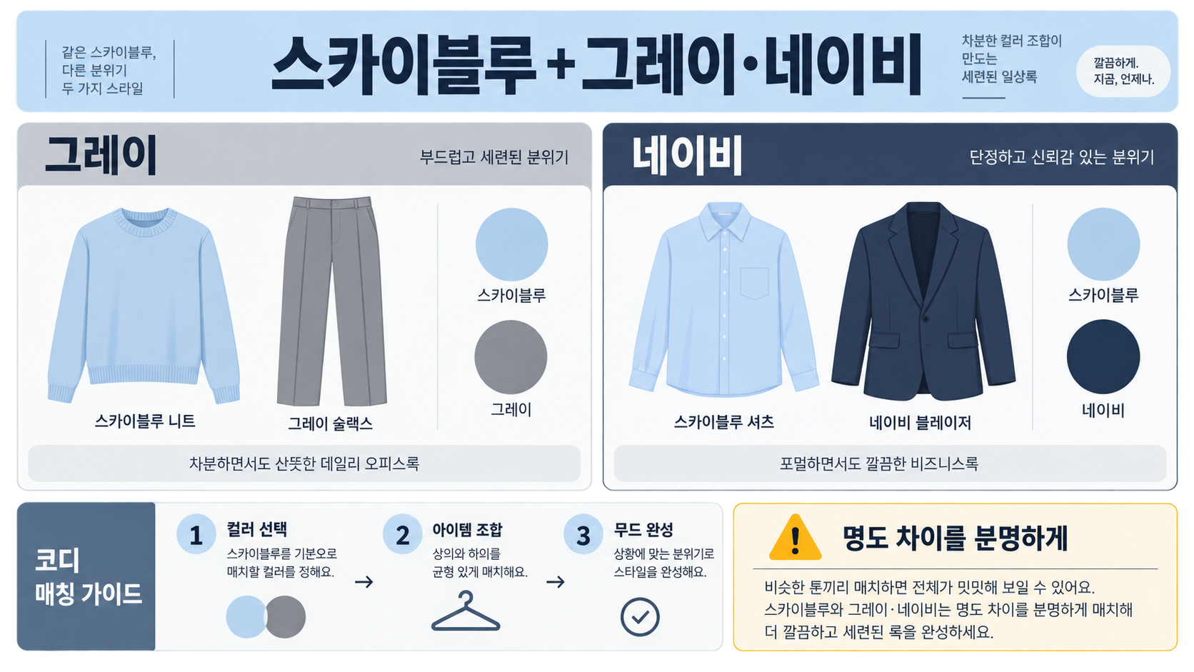 스카이블루 코디 추천: 출근룩 색조합 3가지와 스타일링 팁 관련 정보 카드