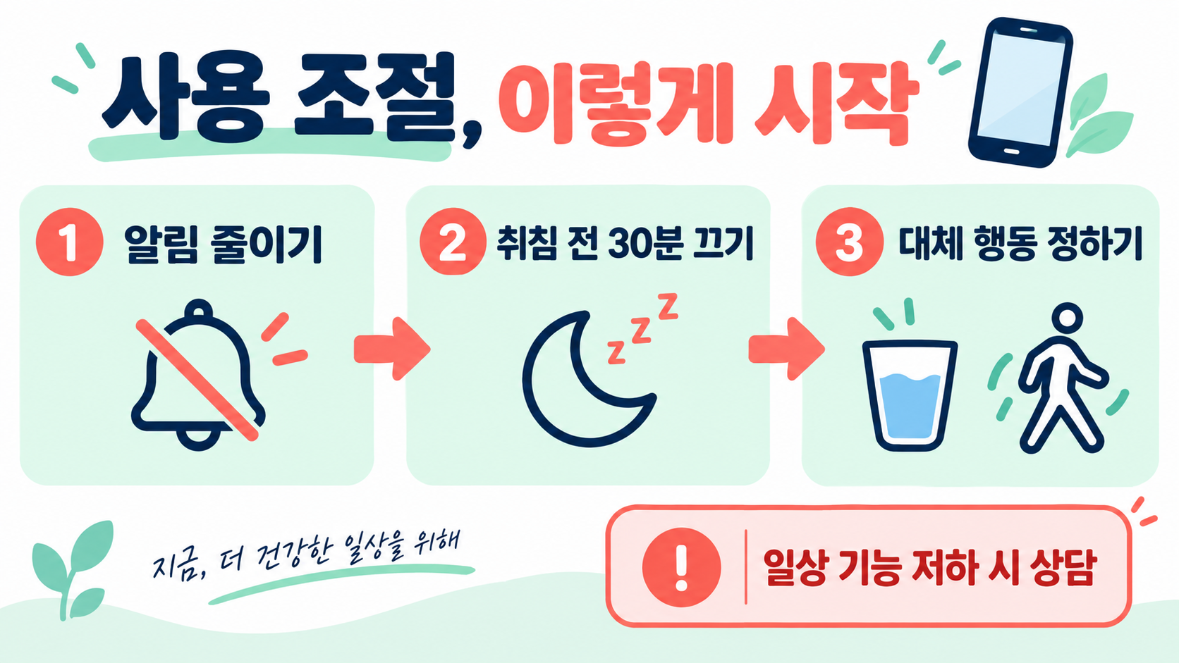 스마트폰 과의존 자가 점검: 신호와 생활 회복 가이드 확인 정보 카드