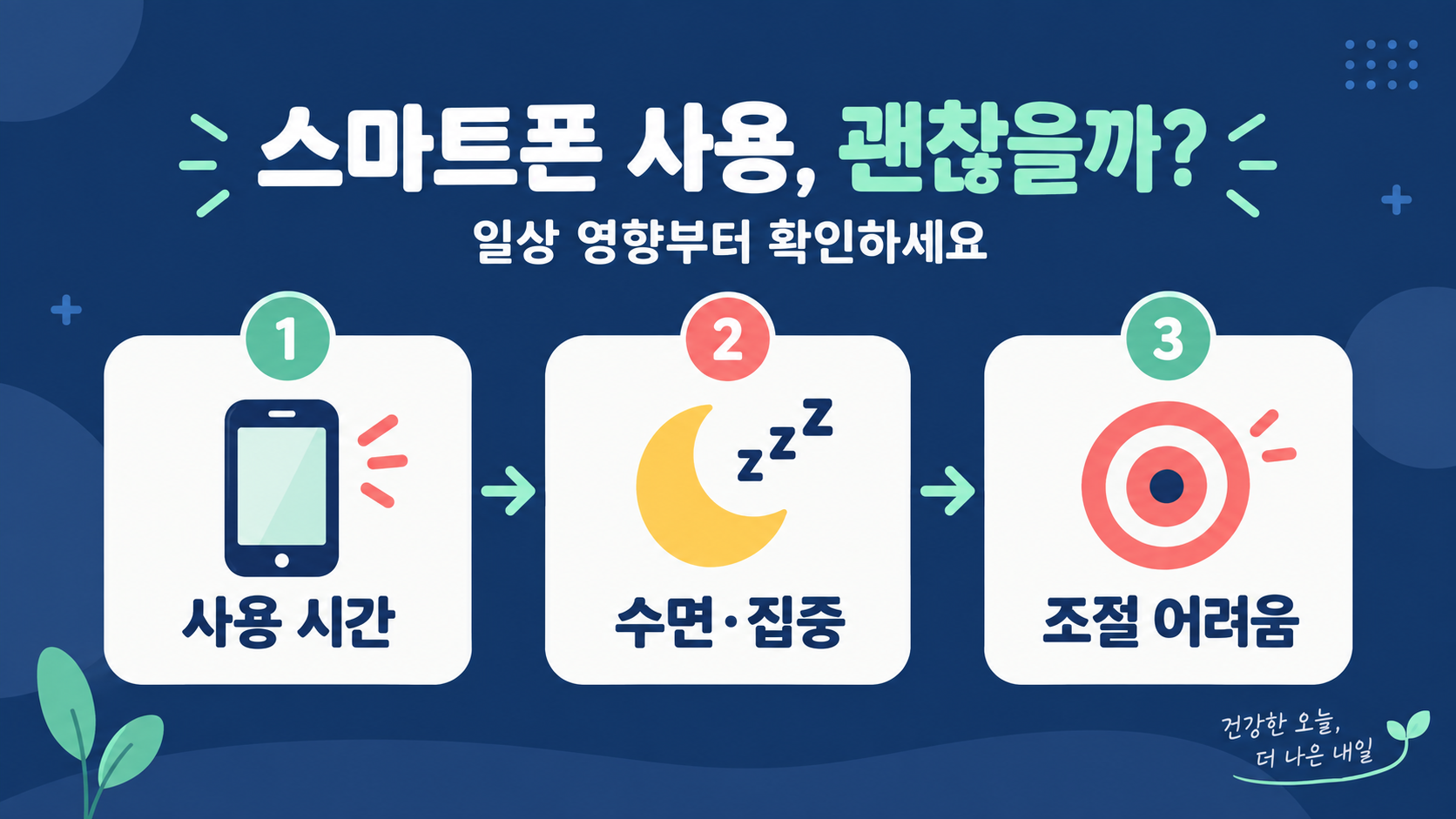 스마트폰 과의존 자가 점검: 신호와 생활 회복 가이드 정보 카드