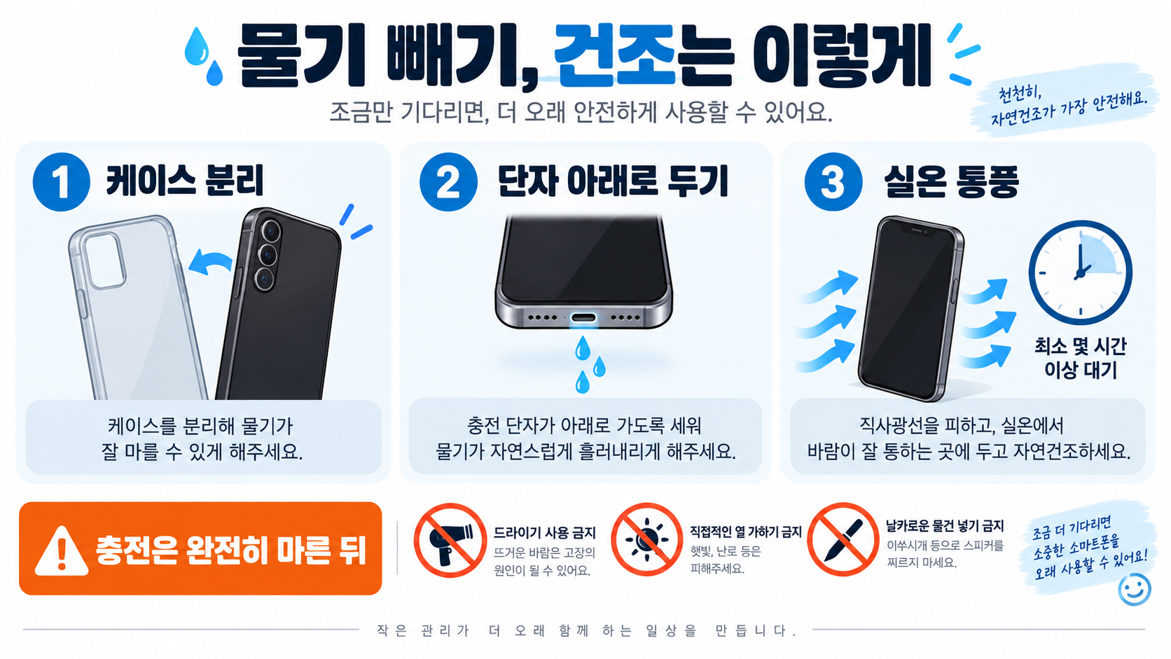 스마트폰에 관련 정보 카드