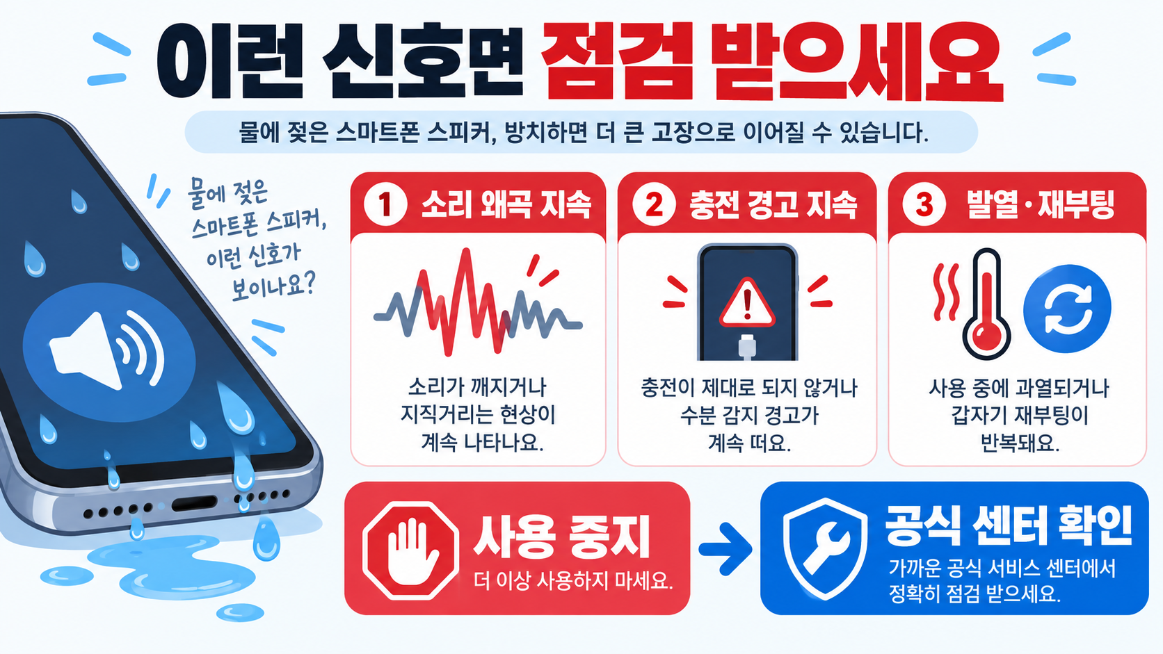스마트폰에 확인 정보 카드