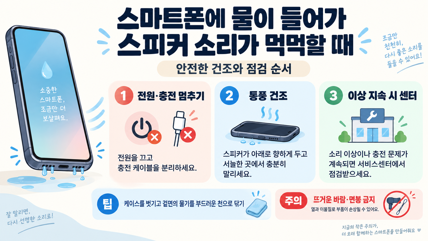 스마트폰에 정보 카드