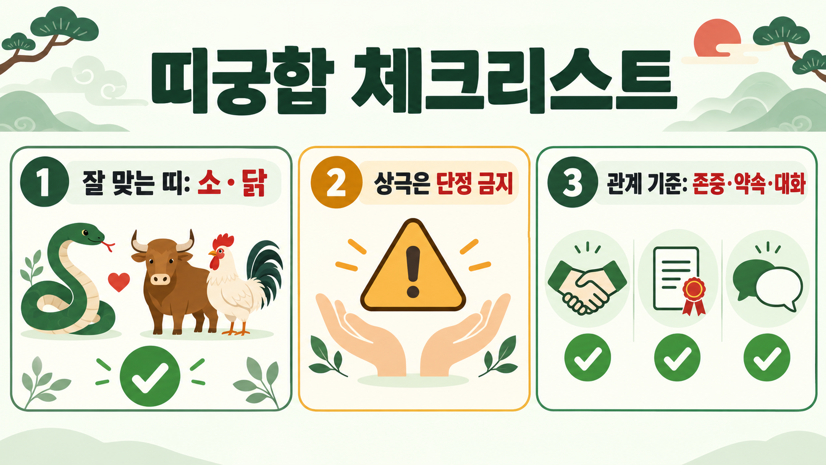 뱀띠 성격과 궁합: 잘 맞는 띠·상극 띠를 보는 방법 확인 정보 카드
