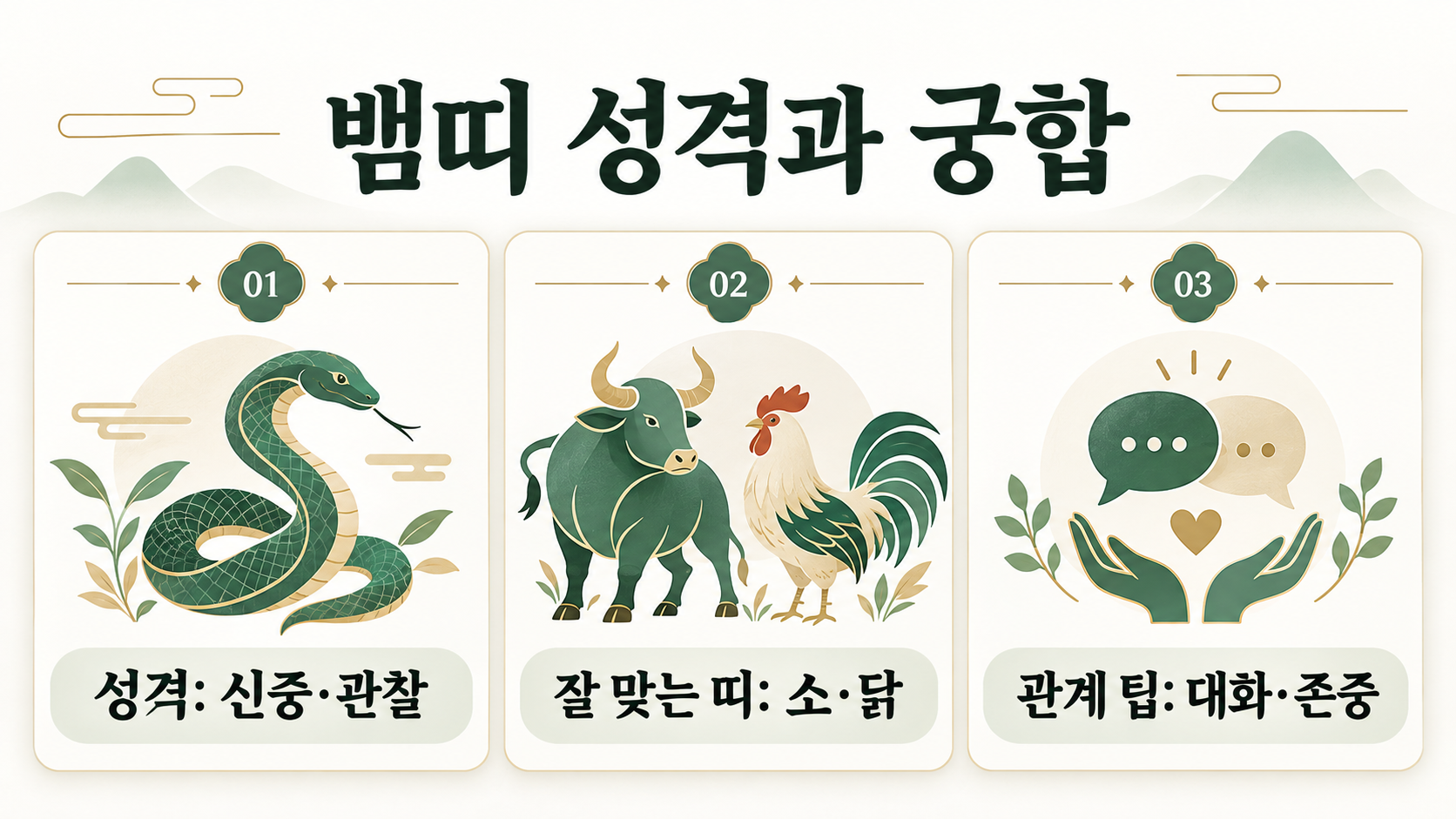 뱀띠 성격과 궁합: 잘 맞는 띠·상극 띠를 보는 방법 정보 카드