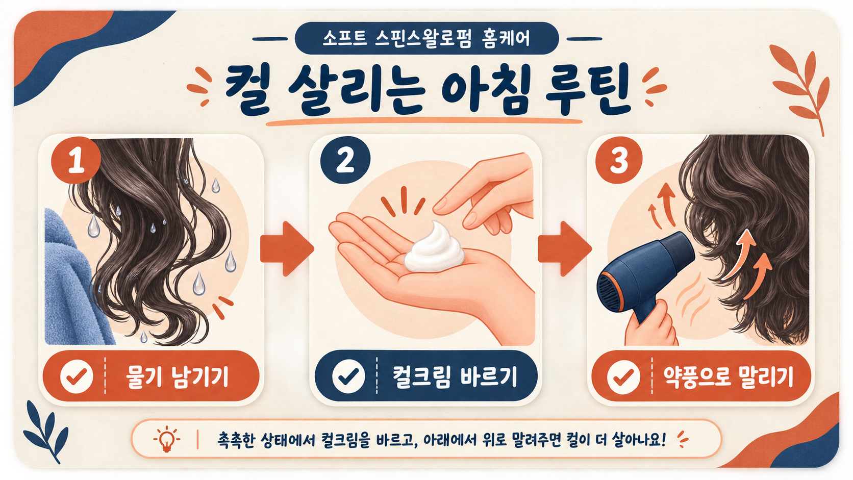 소프트 스핀스왈로펌을 집에서 관리할 때 확인할 건조와 손질 순서를 정리한 한국형 정보 카드
