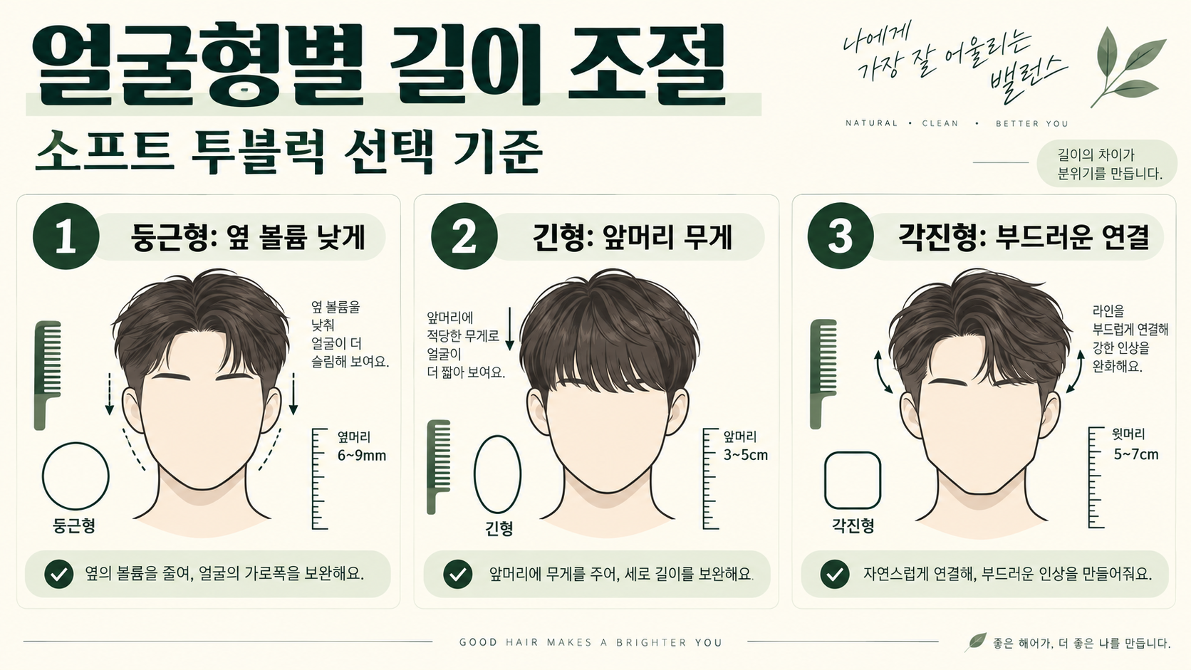 투블럭 느낌 없는 소프트 투블럭 댄디컷 가이드 관련 정보 카드