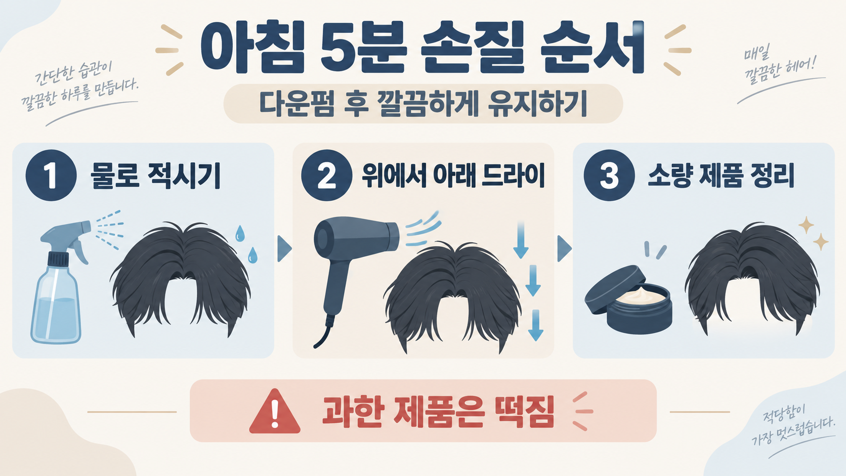 투블럭 느낌 없는 소프트 투블럭 댄디컷 가이드 확인 정보 카드