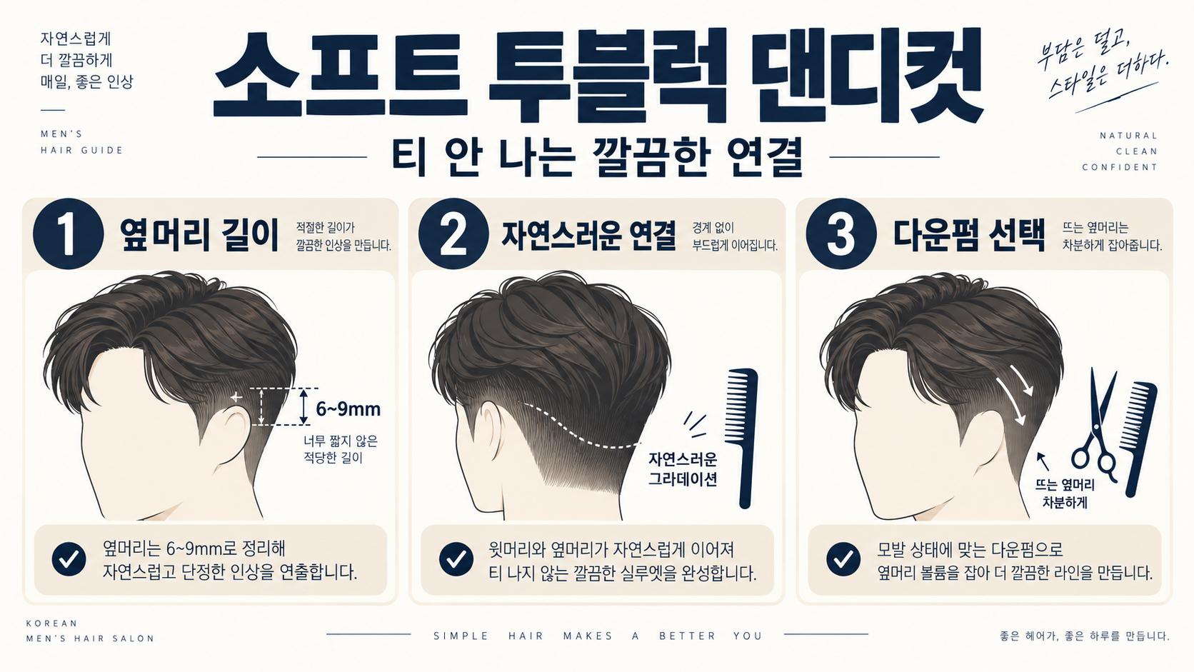 투블럭 느낌 없는 소프트 투블럭 댄디컷 가이드 정보 카드