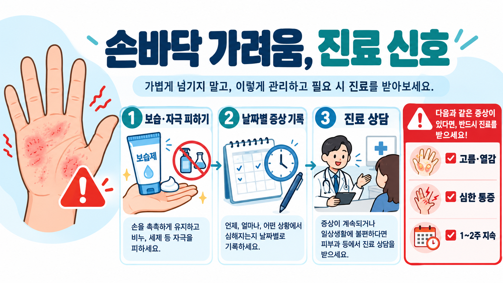 손바닥 가려움 원인과 진료가 필요한 신호 확인 정보 카드