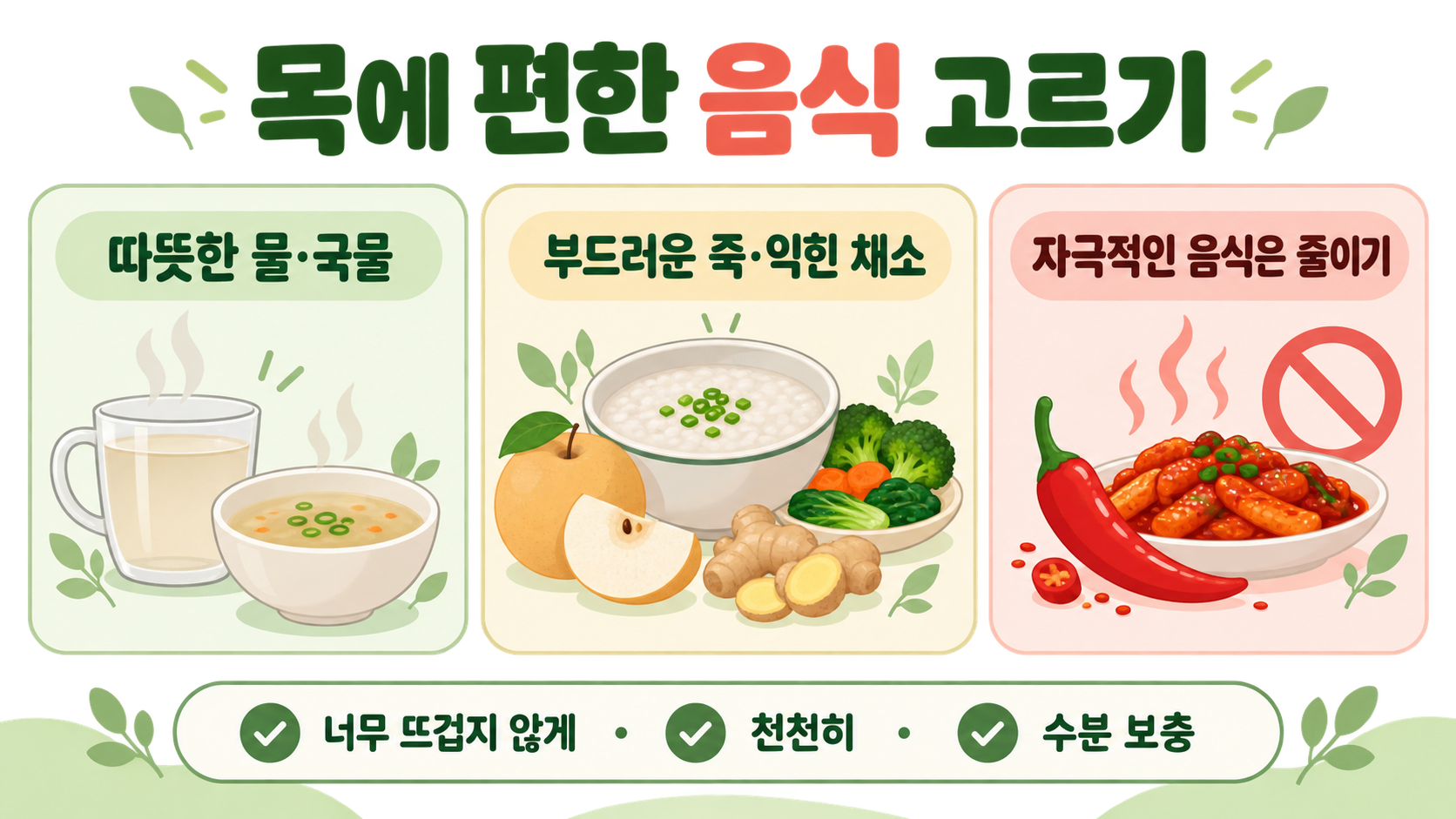 목감기 빨리 낫는 법: 증상 관리와 목에 좋은 음식 가이드 관련 정보 카드