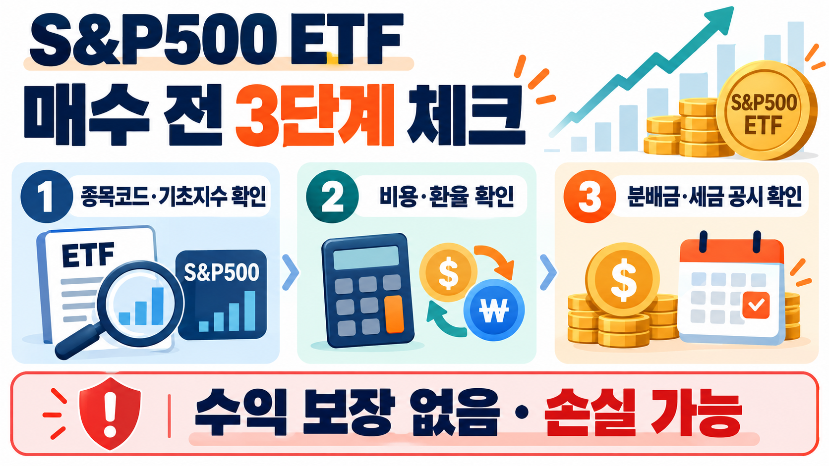 S&P500 ETF 사는 법: 지수 종류·국내외 투자·배당금 이해하기 확인 정보 카드