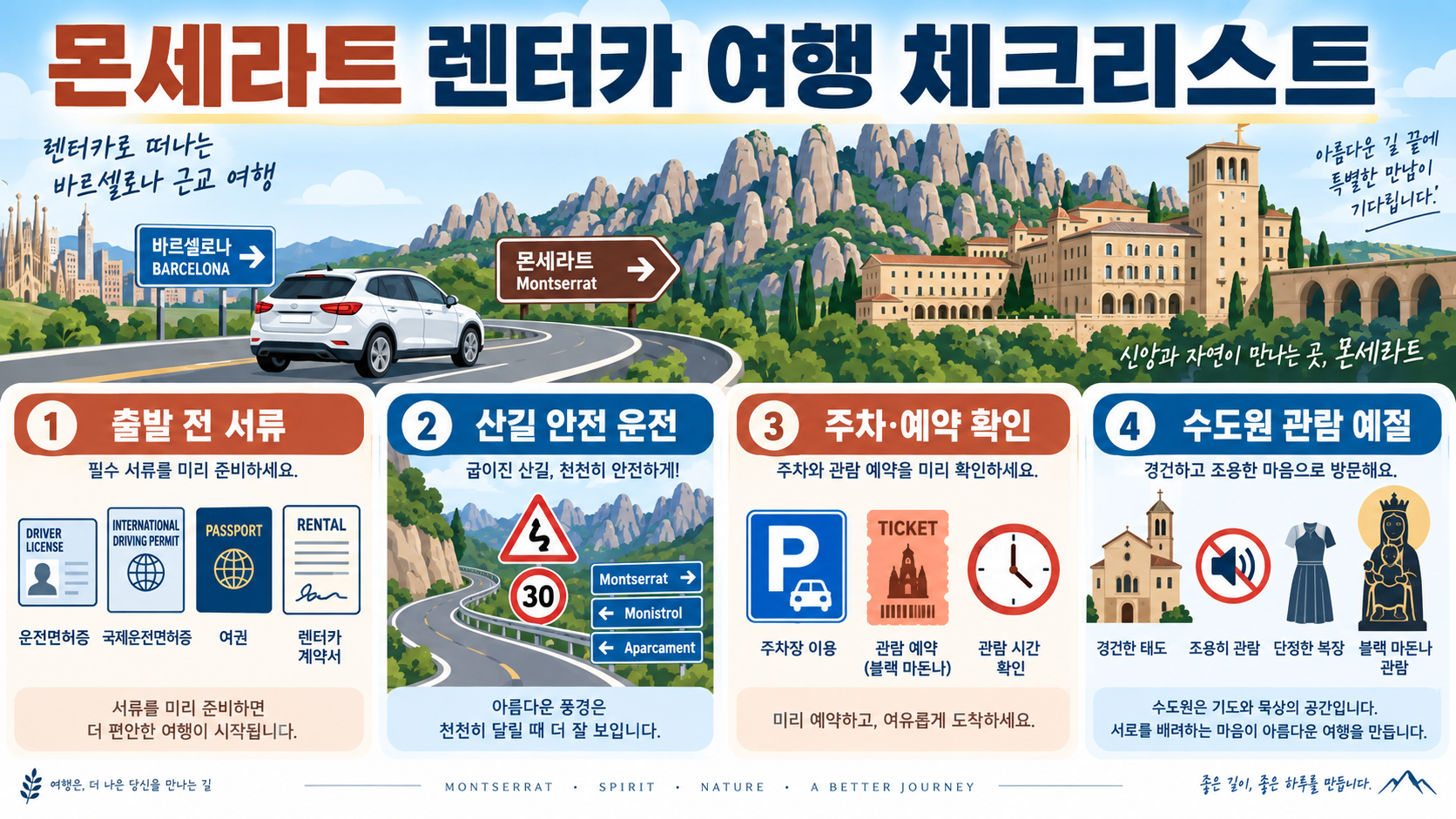 스페인 렌터카로 몬세라트 수도원 가는 법: 검은 성모 마리아 관람 체크리스트 정보 카드