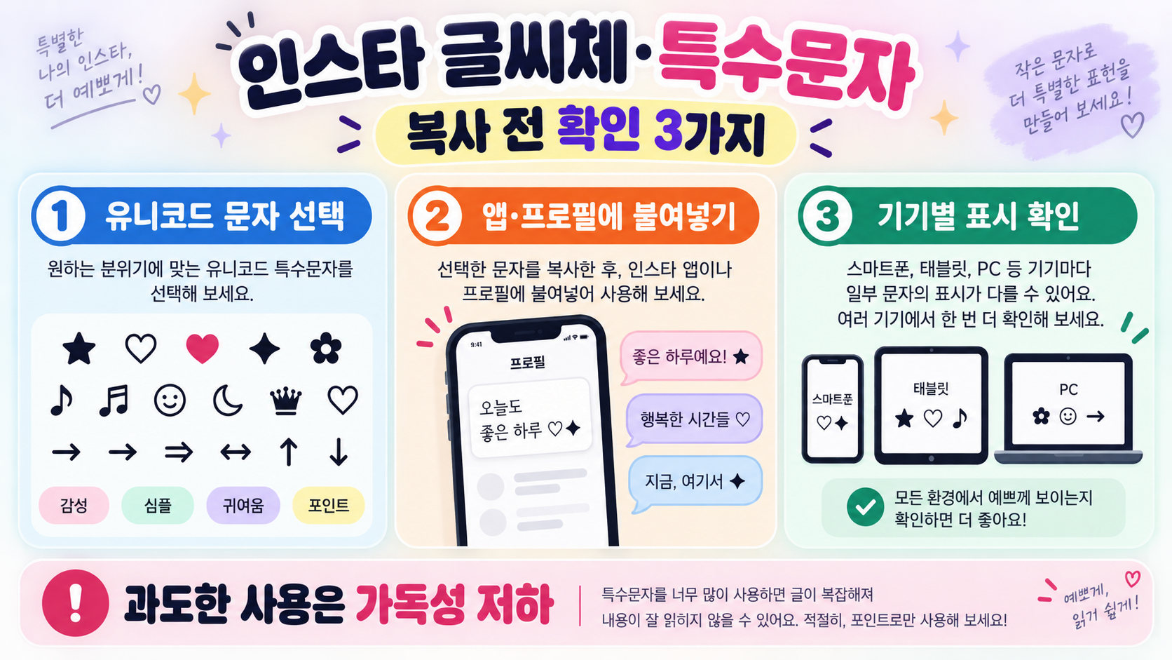 인스타 글씨체·유니코드 특수문자 사이트 활용 가이드 정보 카드