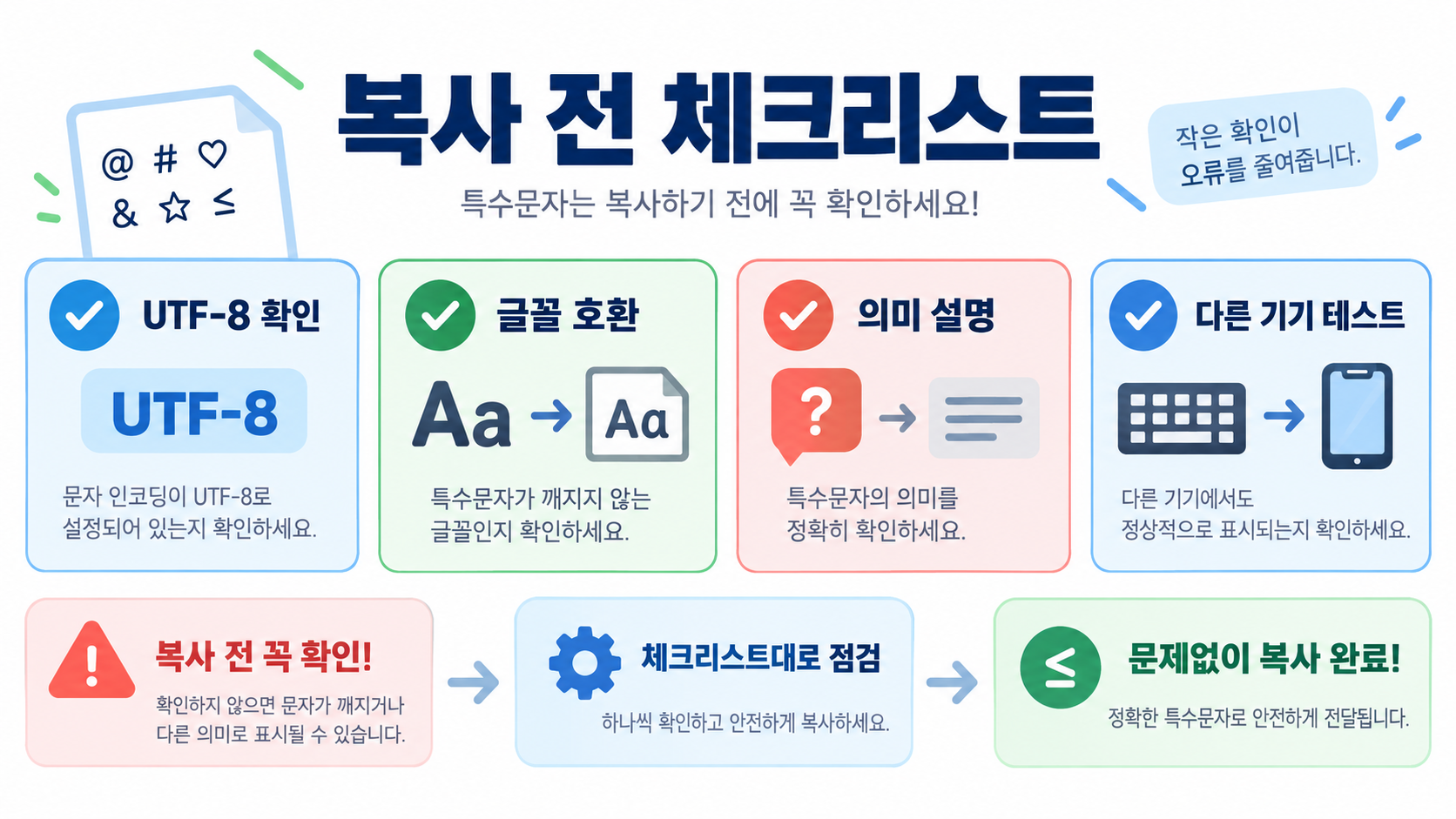 특수 문자·원문자·화살표·연산자·특수 기호 입력 가이드 확인 정보 카드