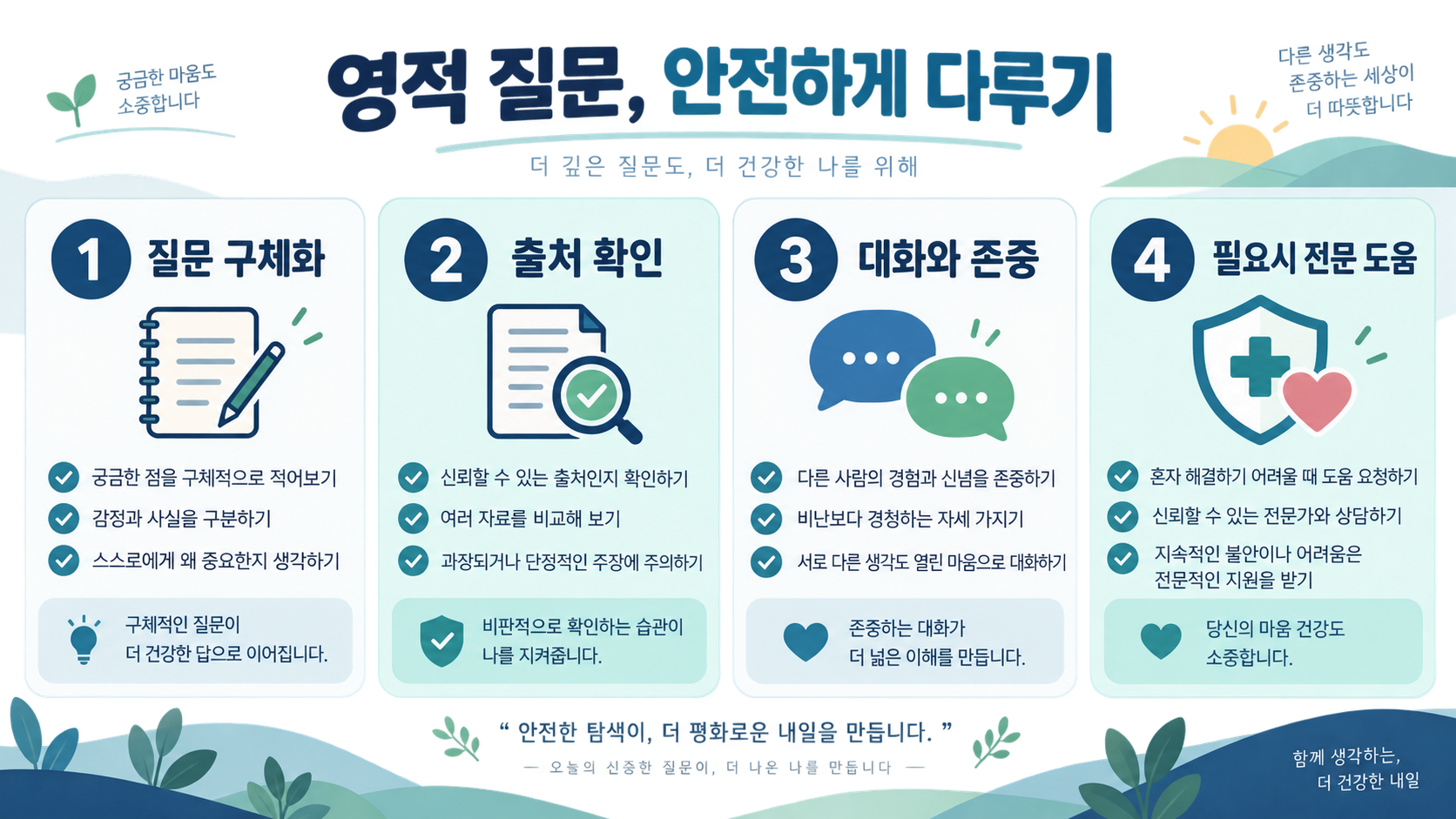 영이란 무엇인가? 개념과 이해를 위한 안내 확인 정보 카드