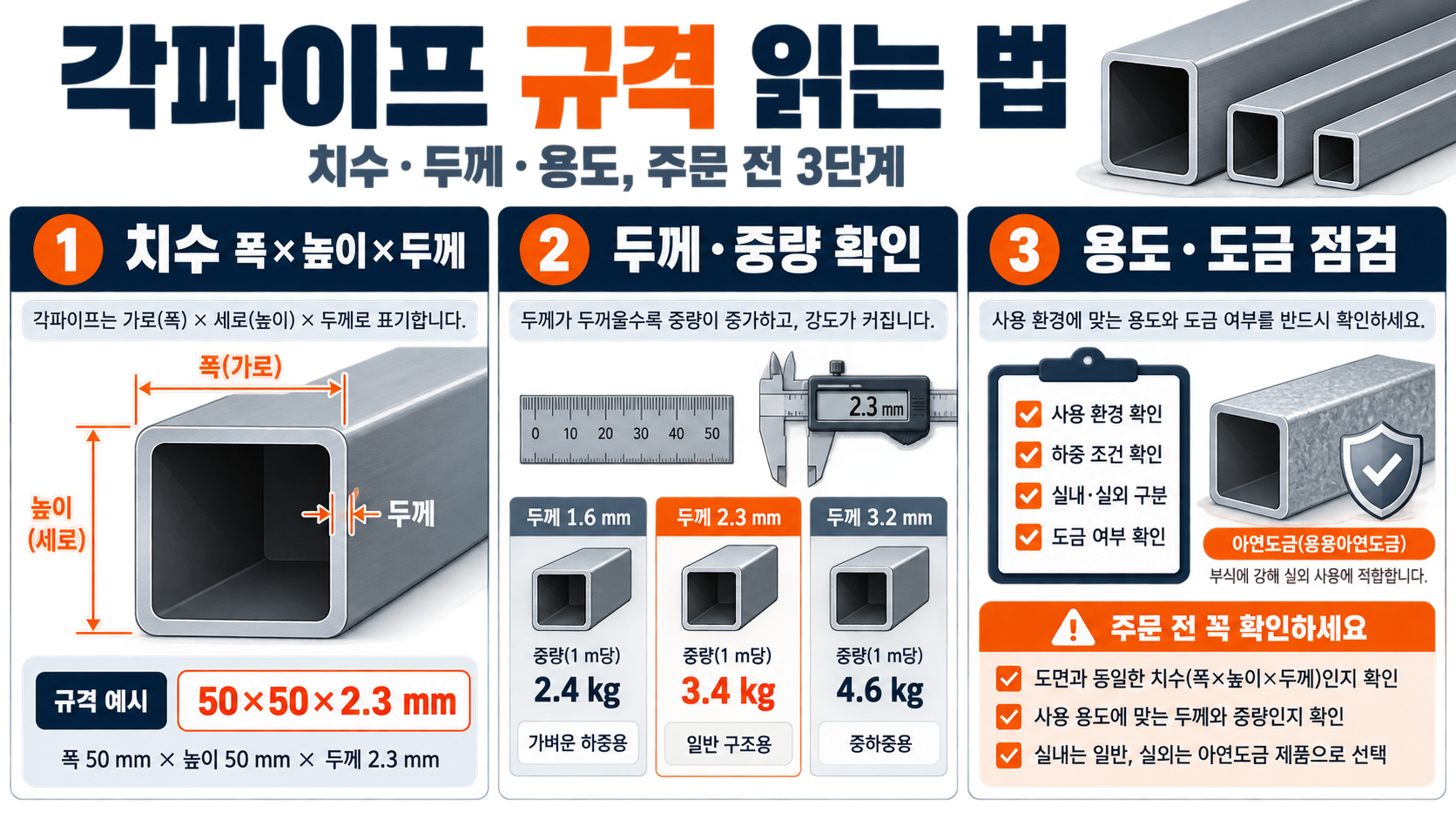 각파이프 규격 총정리: 사각파이프·각관·강관 치수 확인법 대표 이미지