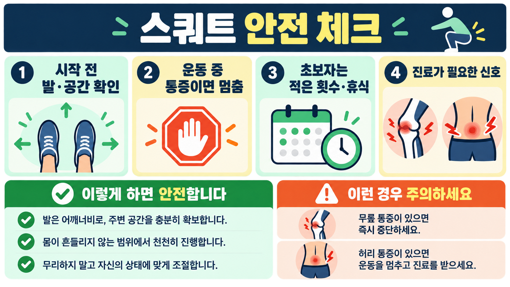 스쿼트 올바른 자세와 운동 효과: 초보자를 위한 안전 가이드 확인 정보 카드