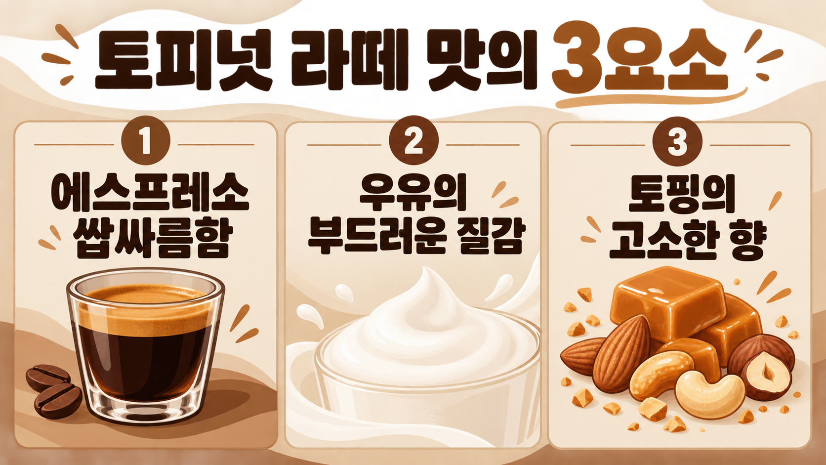 스타벅스 토피넛 라떼의 토피넛, 무엇이고 어떻게 즐길까 관련 정보 카드