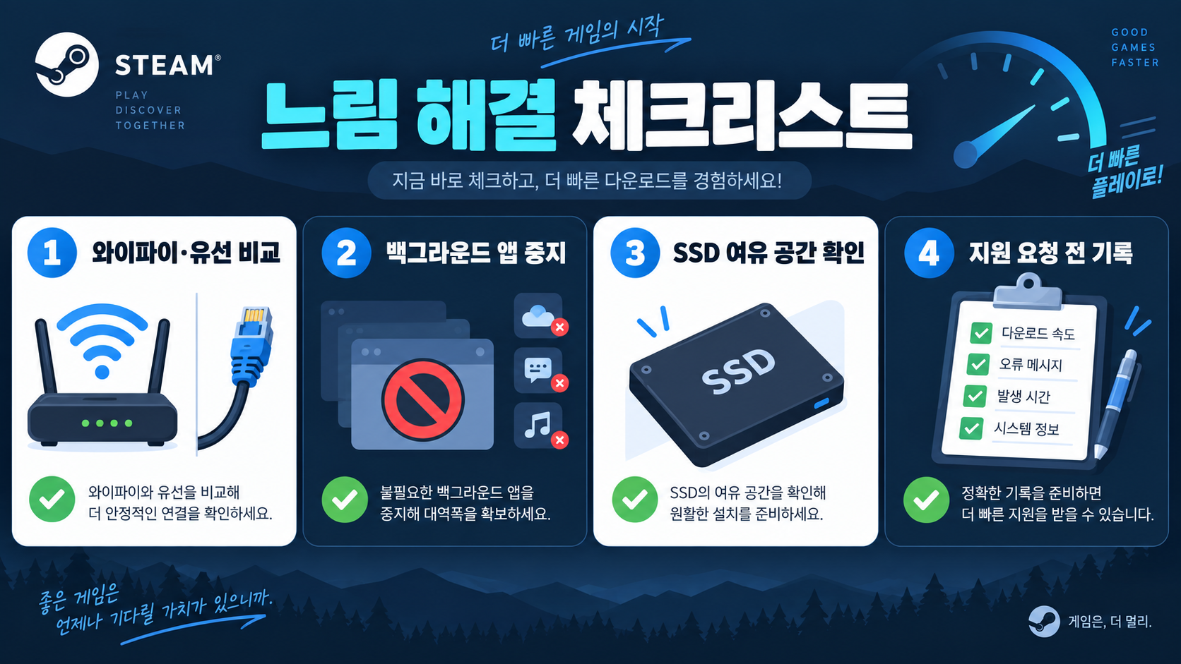 스팀 게임 다운로드 속도 올리기: 느림 해결 방법 7가지 확인 정보 카드