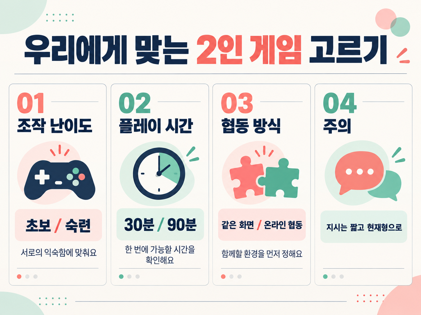 스팀 2인용 커플 게임 추천 8가지 관련 정보 카드