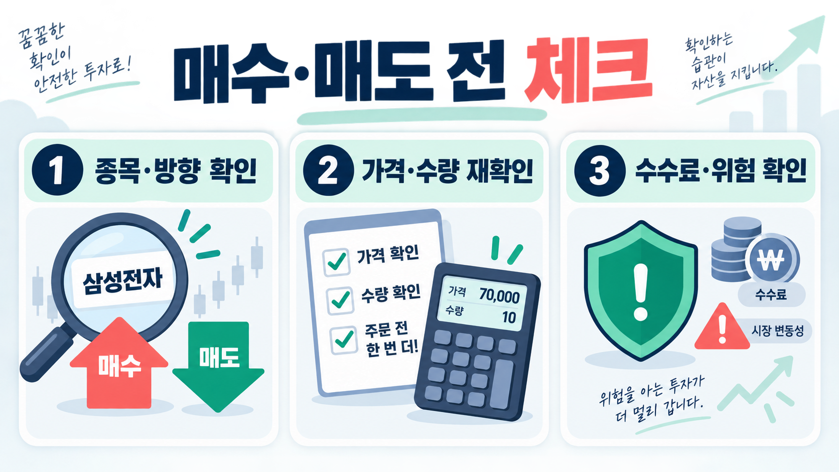 매수와 매도 뜻: 주식 거래 용어 쉽게 정리 확인 정보 카드