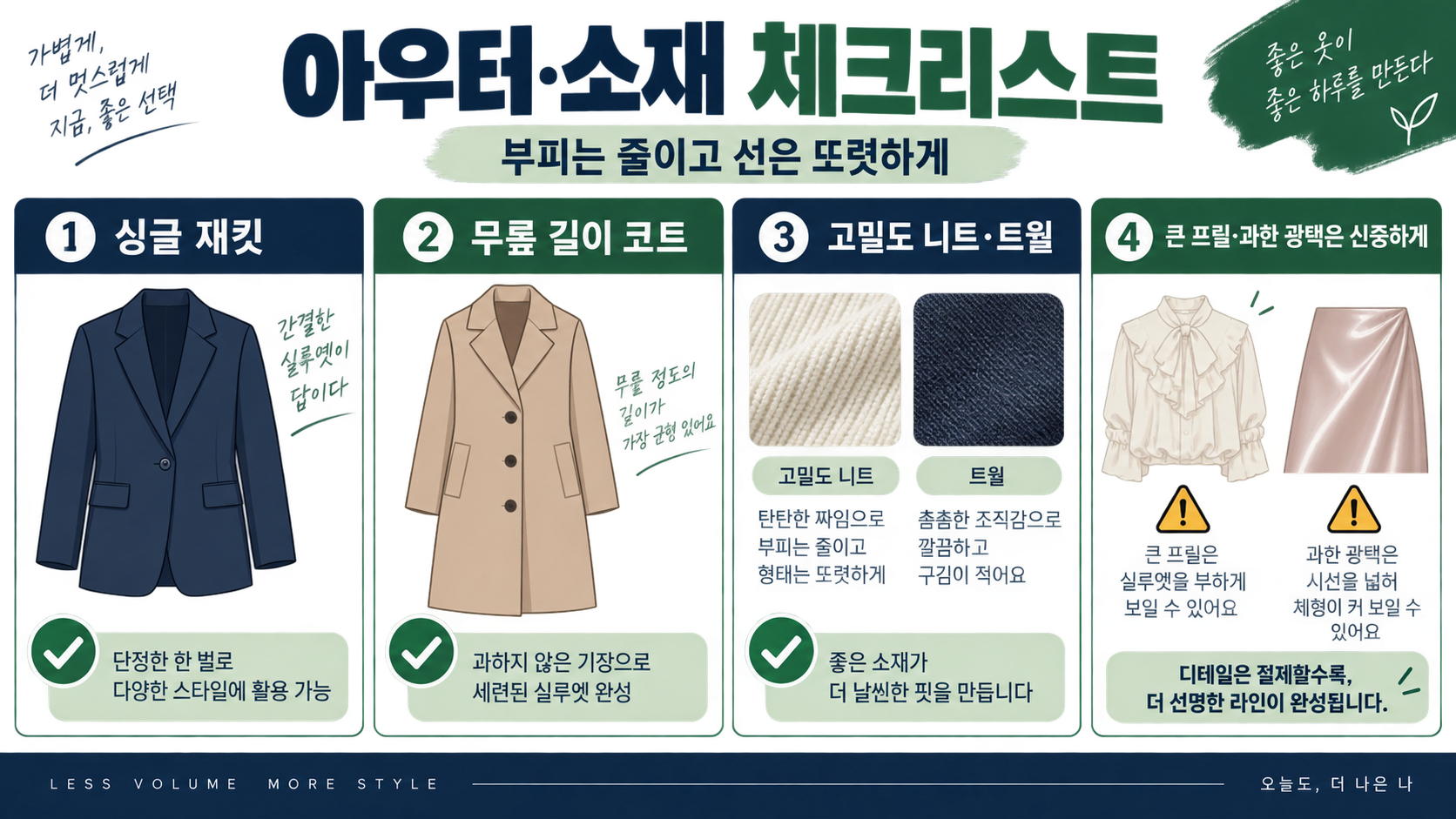 스트레이트 체형의 특징과 스타일링 팁 확인 정보 카드