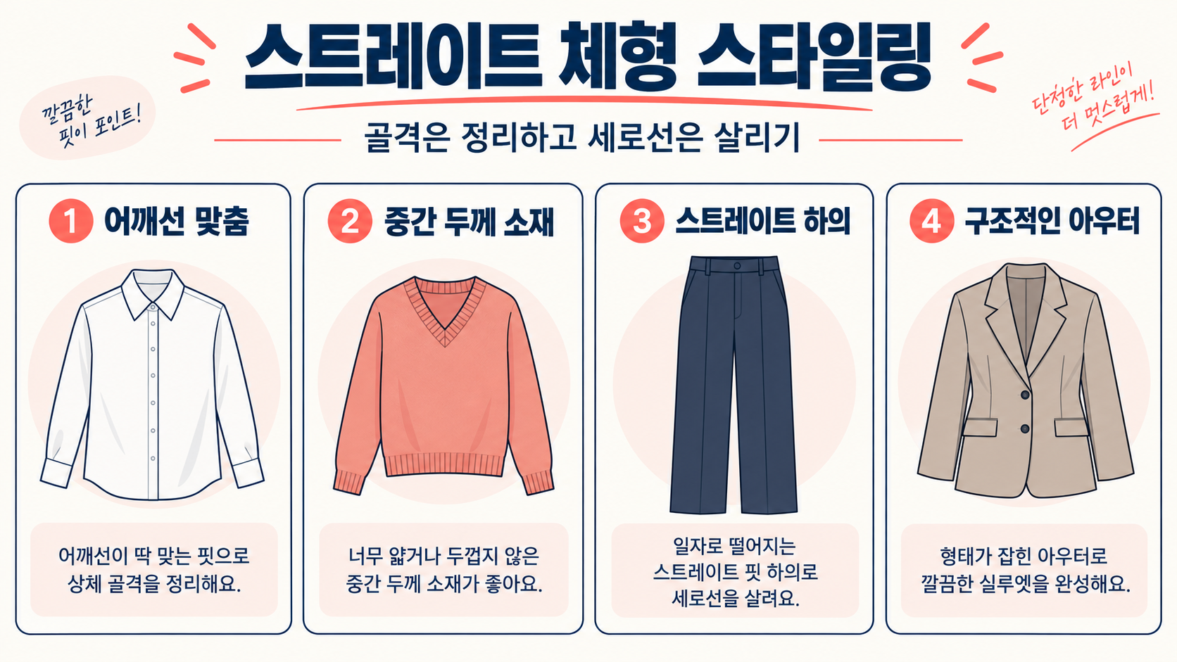 스트레이트 체형의 특징과 스타일링 팁 정보 카드