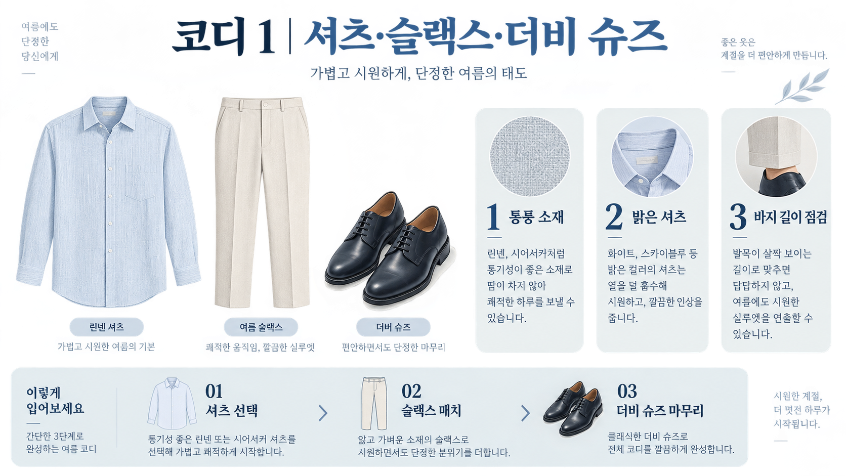 여름 남자 소개팅 패션: 단정하고 시원한 코디 2가지 관련 정보 카드