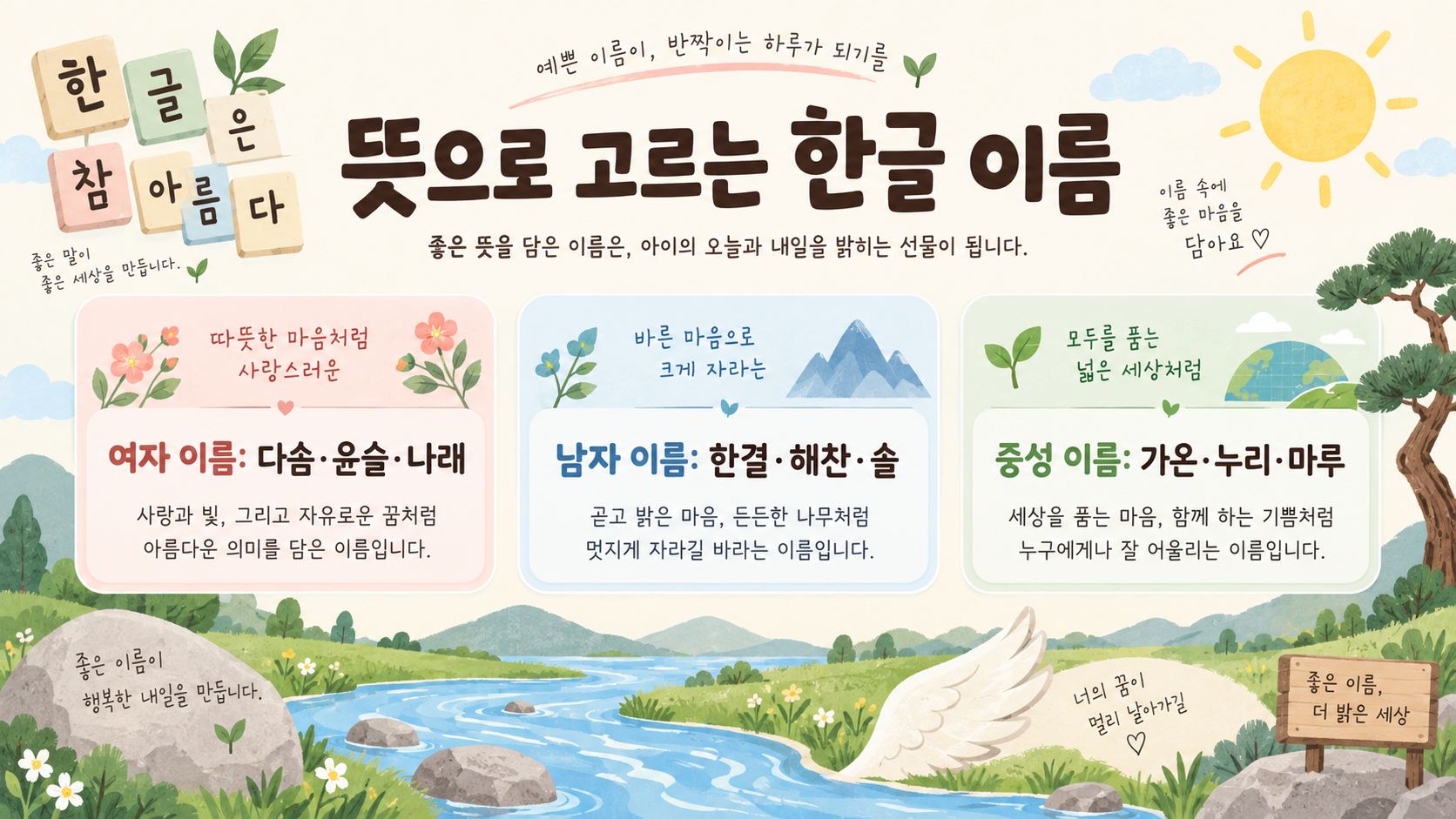 순우리말 이름 150개: 뜻이 예쁜 여자·남자 한글 이름 짓기 관련 정보 카드