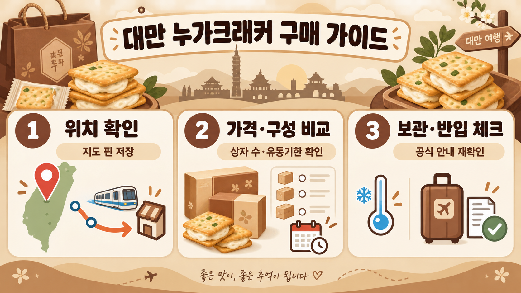 대만 라뜰리에 루터스 누가크래커: 위치·가는 법·가격과 맛 가이드 정보 카드