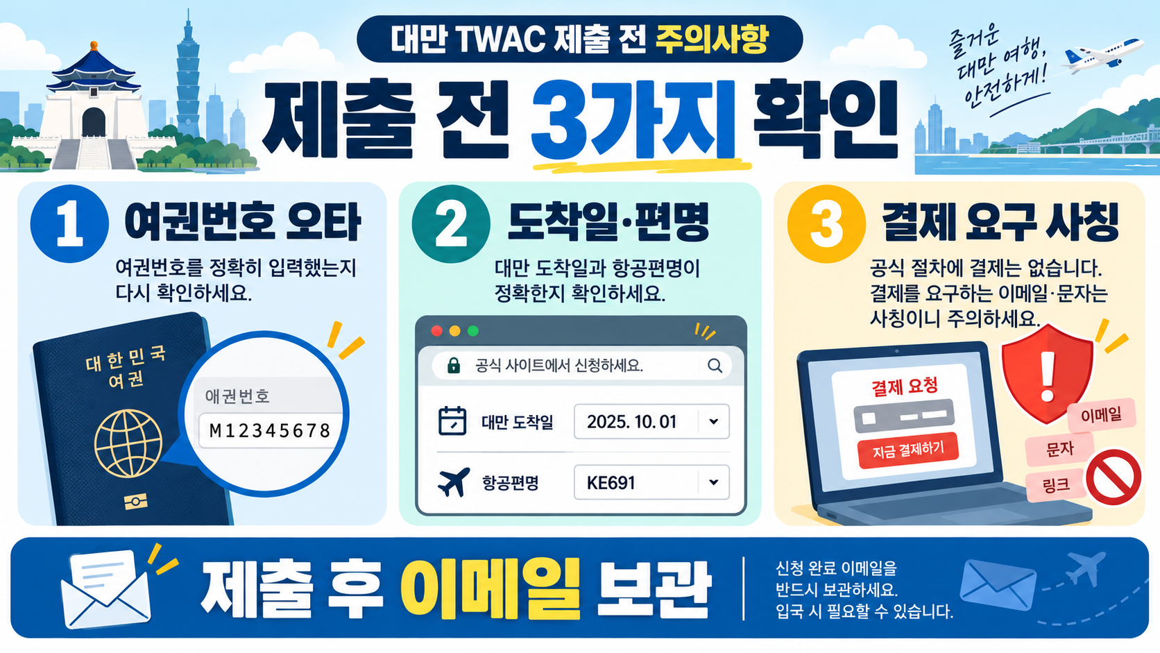 대만 출입국신고서 TWAC 온라인 작성 방법: 5분 체크리스트 확인 정보 카드