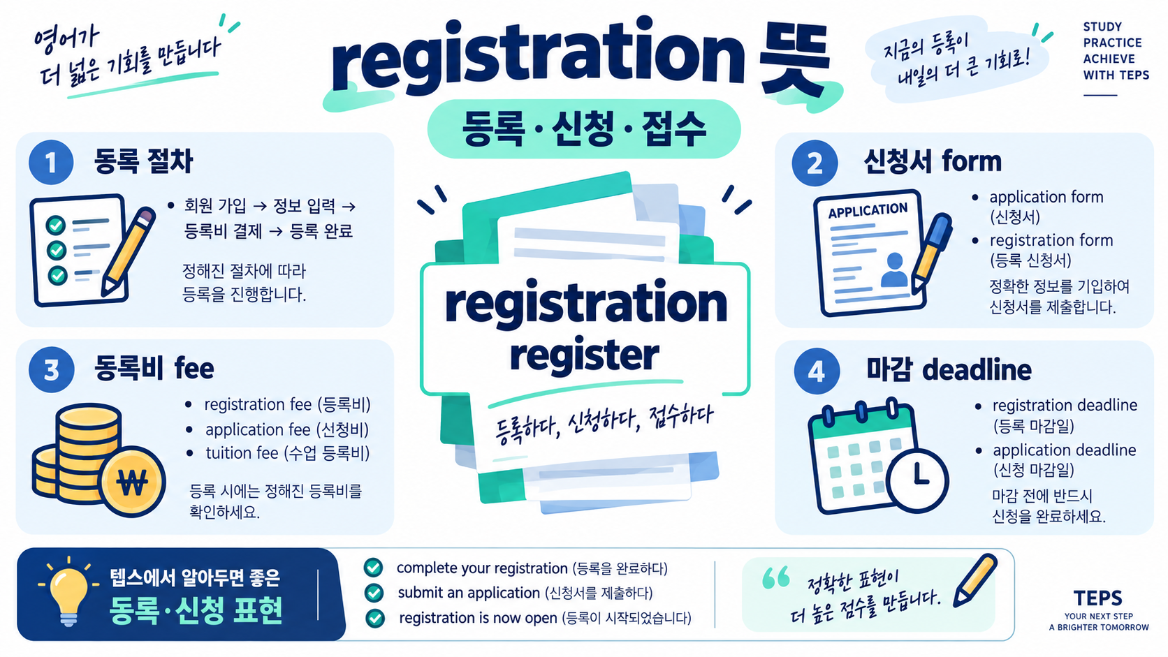 registration 뜻: 텝스에서 알아두면 좋은 등록·신청 표현 정보 카드