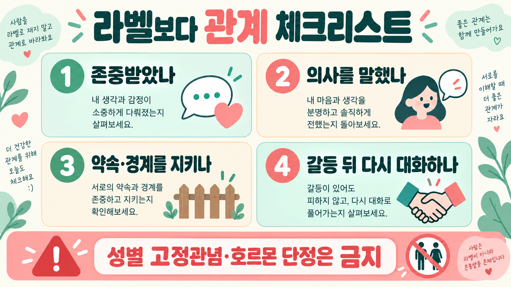 테토남·에겐남 특징, 성격 라벨을 건강하게 이해하는 법 확인 정보 카드