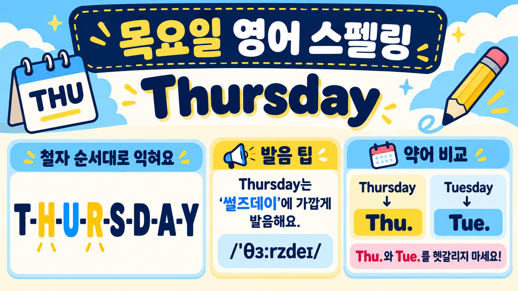 목요일 영어 스펠링: Thursday와 요일 약자 한눈에 정리 정보 카드