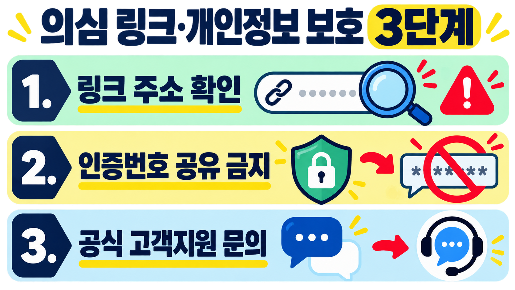 틱톡 라이트 친구 초대 추천인 코드 확인 방법과 유의사항 확인 정보 카드