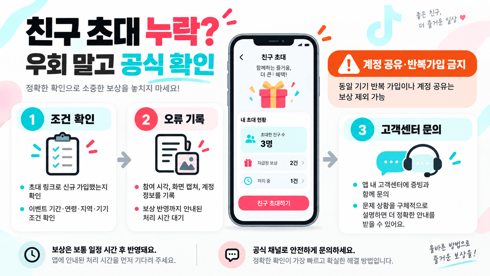 틱톡 라이트 친구 초대 리워드: 출금 전 확인할 오류·개인정보·탈퇴 체크리스트 관련 정보 카드