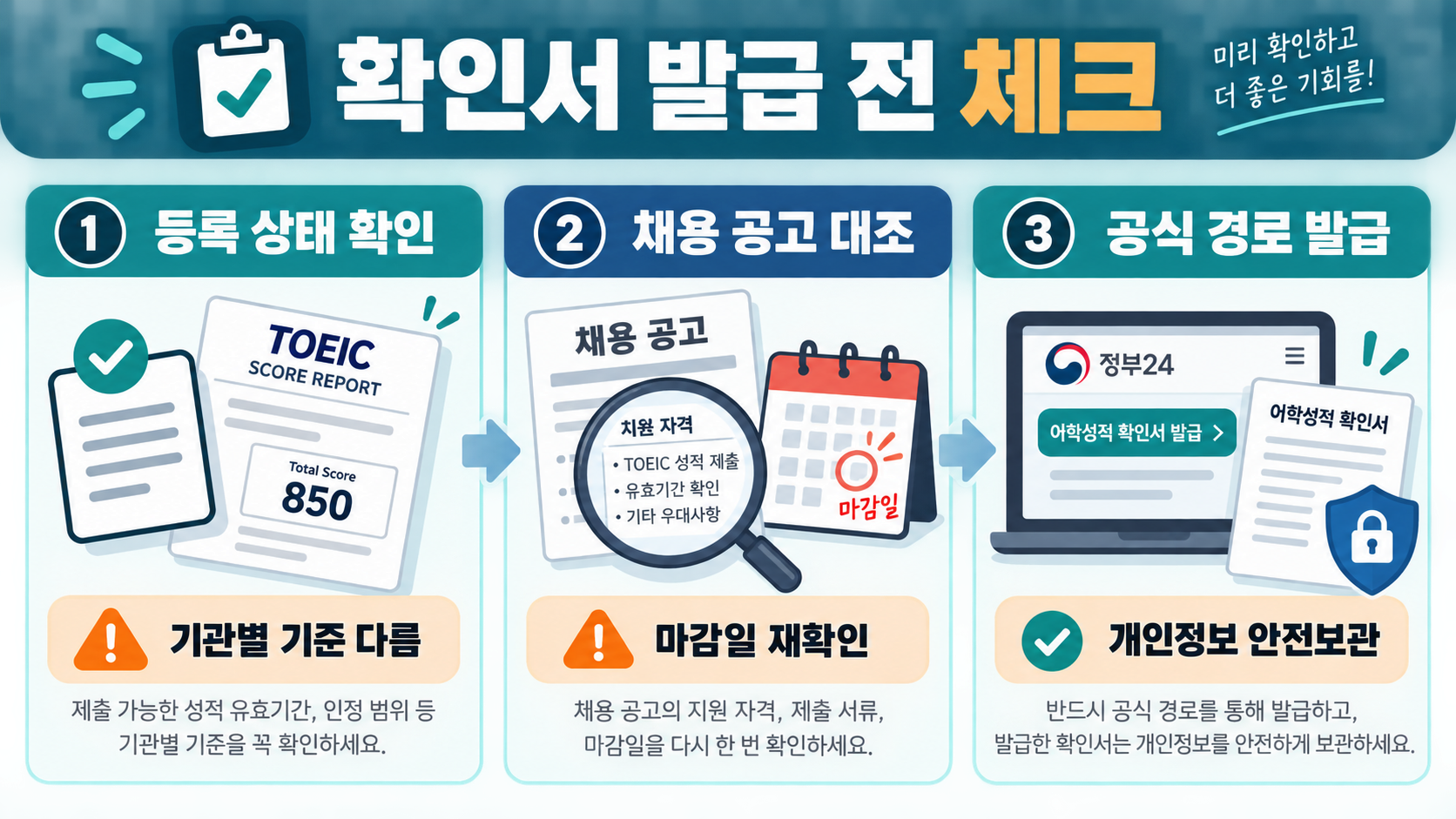 토익 성적 유효기간 5년 연장: 사전등록과 확인서 발급 방법 확인 정보 카드