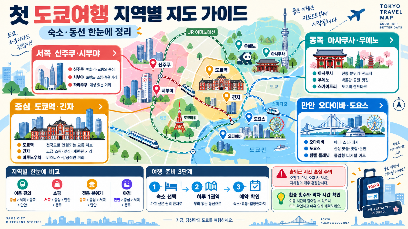 첫 도쿄여행 지역별 지도 가이드: 숙소와 동선 정하기 정보 카드