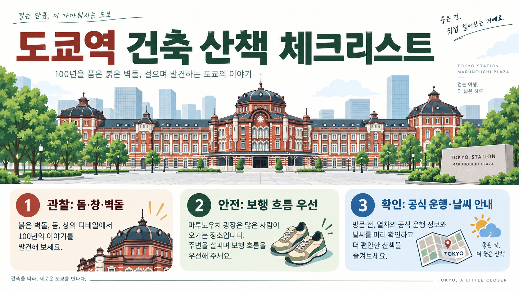도쿄역과 마루노우치 광장: 근대 건축 산책 가이드 확인 정보 카드