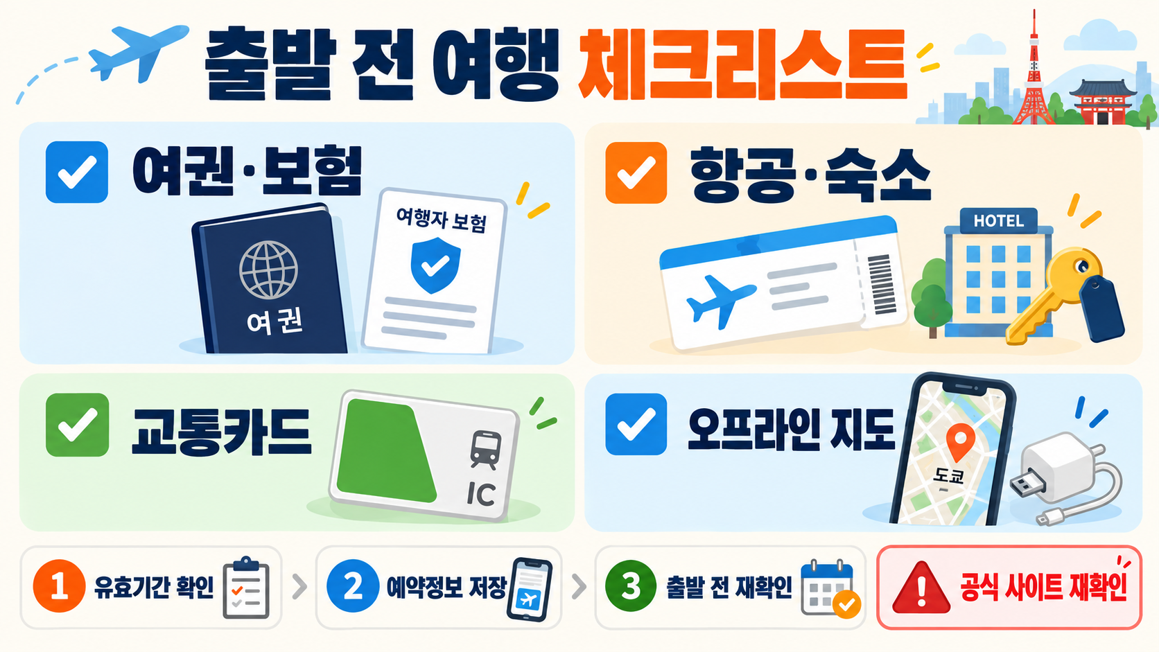 도쿄 확인 정보 카드