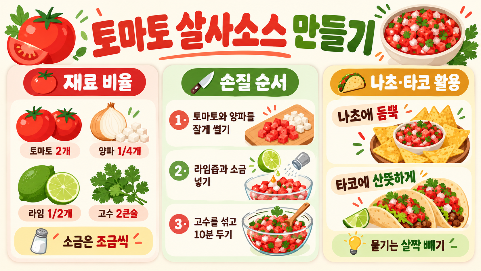 토마토 살사소스 만들기: 나초·타코에 어울리는 기본 레시피 정보 카드