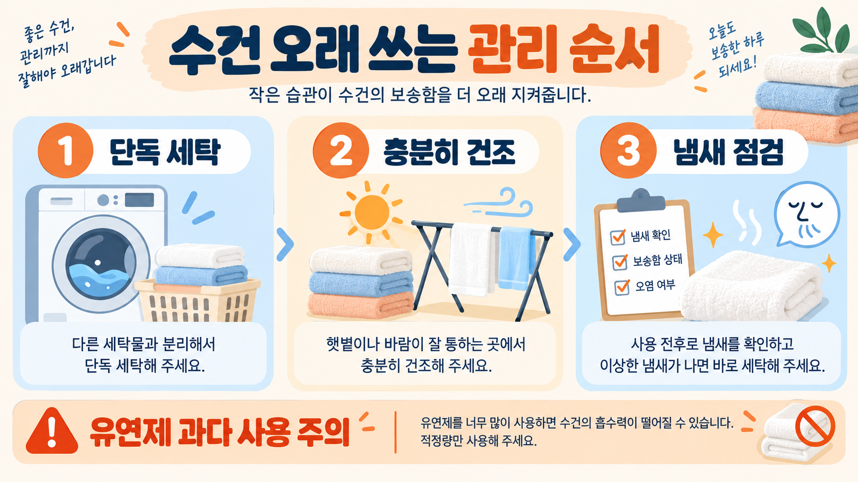 새 수건 구매 전 확인할 수건 브랜드 5곳과 선택 기준 확인 정보 카드