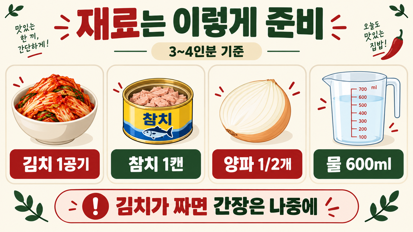 참치 김치찌개 맛있게 끓이는 법: 볶지 않고 완성하는 간단 저녁 메뉴 관련 정보 카드
