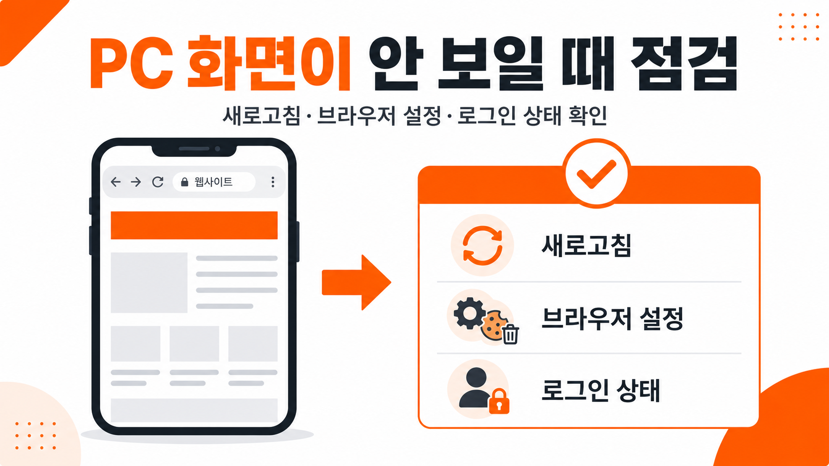 PC 화면이 보이지 않을 때 새로고침과 브라우저 설정을 점검하는 한국형 정보 카드