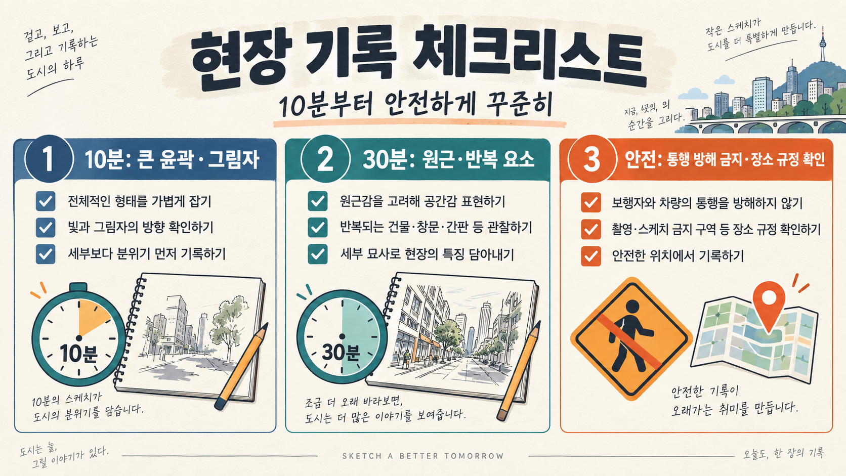 어반스케치란? 뜻·시작 배경·처음 그리는 방법 확인 정보 카드