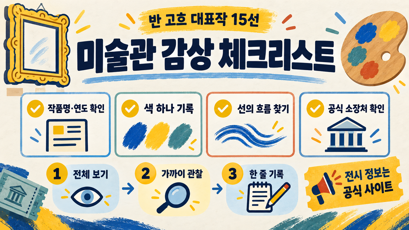 반 고흐 대표작 15선: 작품별 특징과 감상 포인트 확인 정보 카드