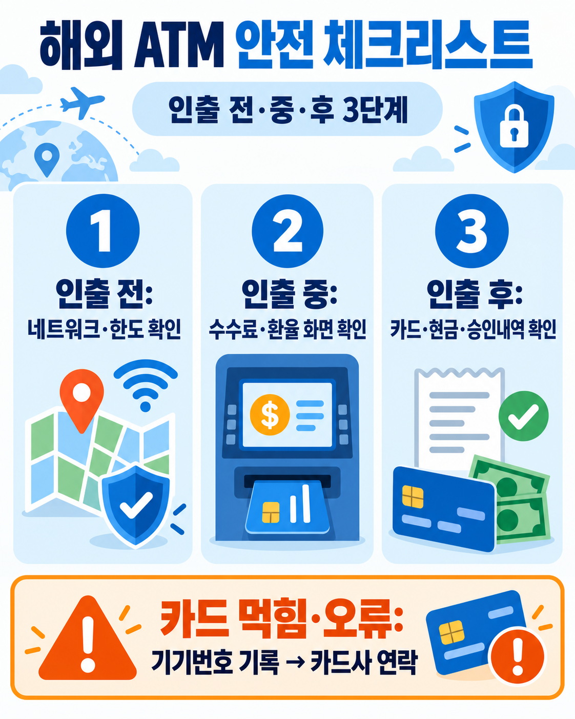 베트남 VP뱅크 ATM 트래블카드 현금 인출 가이드: 수수료·호환성 확인법 확인 정보 카드
